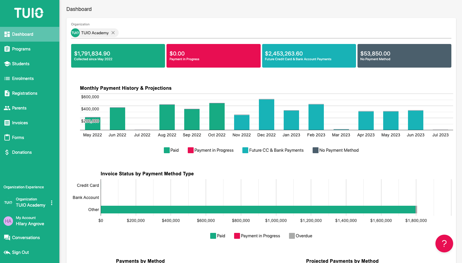 school parent communication app main dashboard by TUIO
